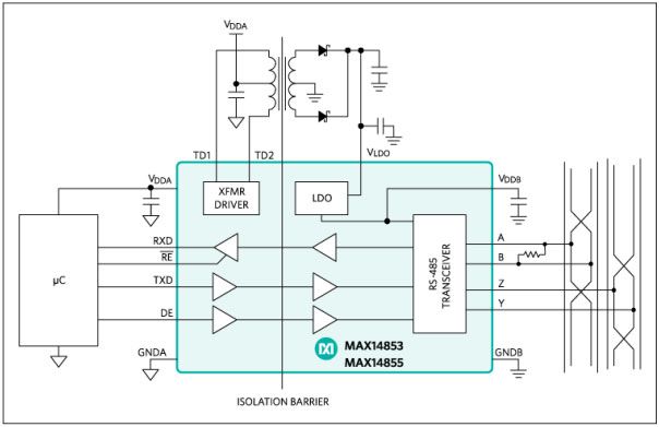 MAX14853 и MAX14855
